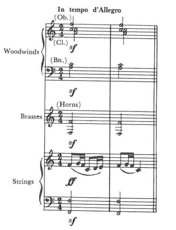 In tempo d'Allegro — Woodwinds: (Ob.), (Cl.) sf, (Bn.) sf; Brasses: (Horns) sf; Strings ff, sf
