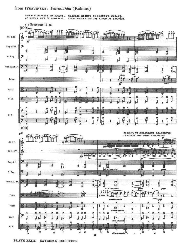 from STRAVINSKY: Petrouchka (Kalmus) — stage directions in Russian and French: “LE PAYSAN JOUE DU CHALUMEAU – L’OURS MARCHE SUR SES PATTES DE DERRIÈRE.”, later