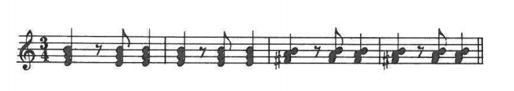 Example: a one-measure rhythmic pattern, repeated