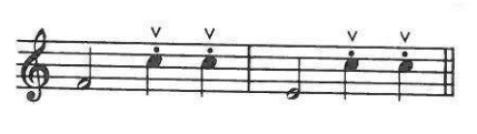 Example: successive up-bows
