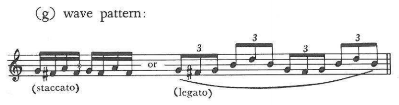 (g) wave pattern: (staccato) or (legato)