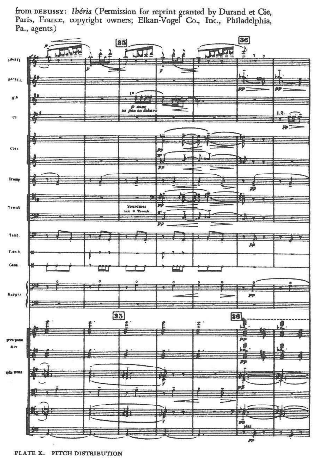 PLATE X. PITCH DISTRIBUTION — from DEBUSSY: Ibéria (Permission for reprint granted by Durand et Cie, Paris, France, copyright owners; Elkan-Vogel Co., Inc., Phi