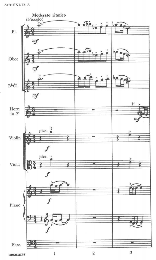 Appendix A, measures 1–3 — Moderato ritmico (3/4) — Fl. (Piccolo) (mf), Oboe (mf), B♭ Cl. (mf), Horn in F (1°, mf), Violin (pizz., f), Viola (pizz., f), Piano (