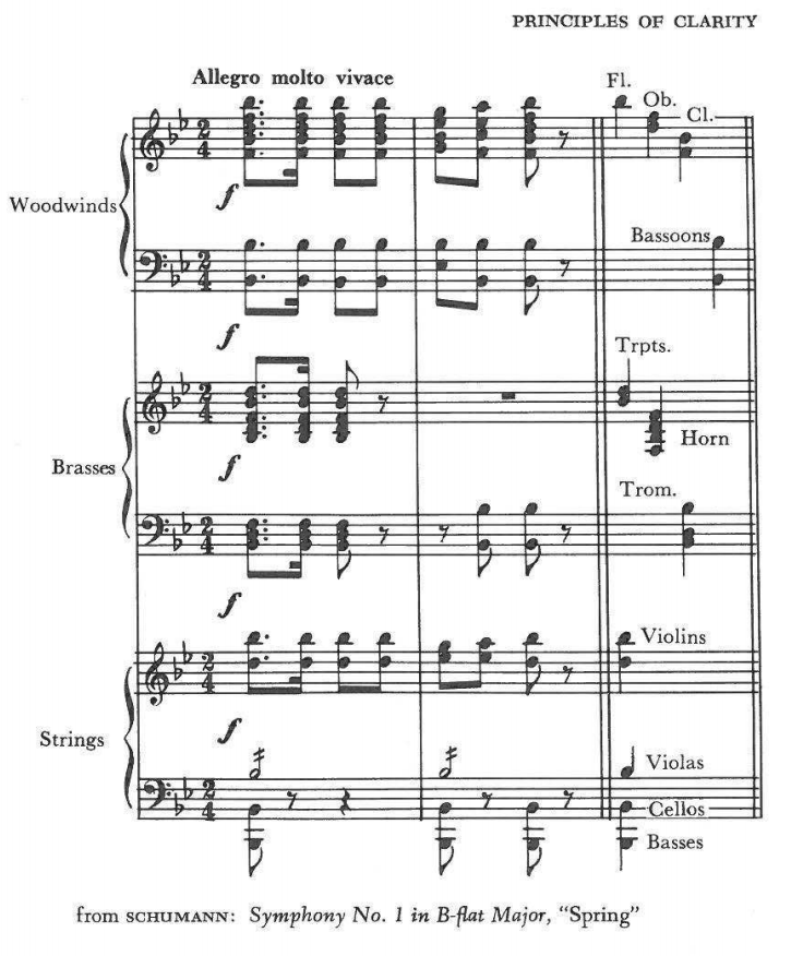 Allegro molto vivace — Woodwinds, Brasses, Strings (all f); final chord distributed as Fl., Ob., Cl., Bassoons; Trpts., Horn, Trom.; Violins, Violas, Cellos, Ba