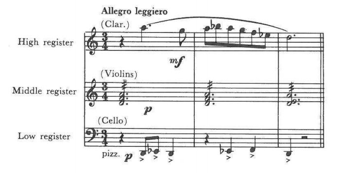 Allegro leggiero — High register (Clar.) mf; Middle register (Violins) p; Low register (Cello) pizz. p