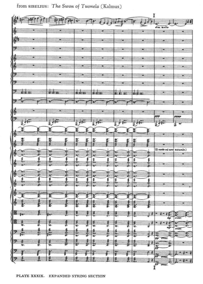 from SIBELIUS: The Swan of Tuonela (Kalmus) — full-score excerpt without instrument labels; divided strings in many parts; rehearsal letter I; “(Il corde col ar