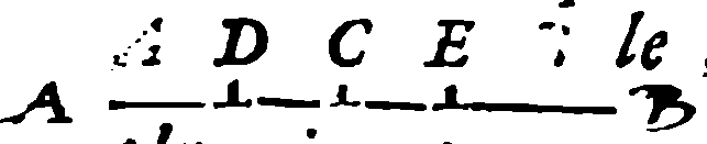 Division of string A B into two and three equal parts.