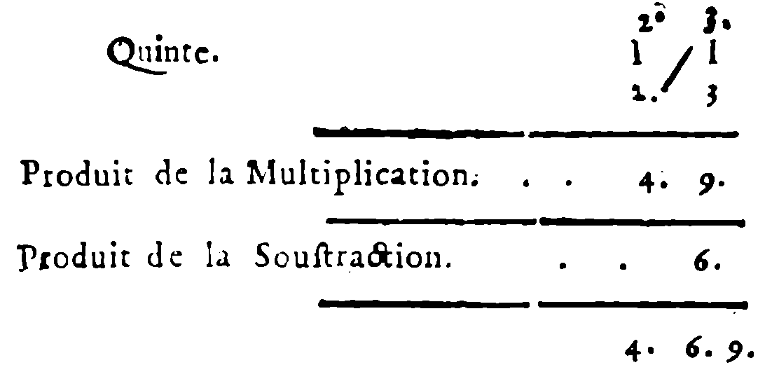 Ninth Chord from Squaring the Fifth