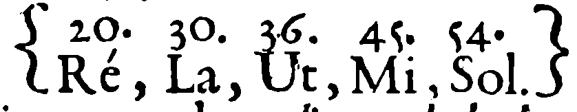 Ratios of the Eleventh Chord