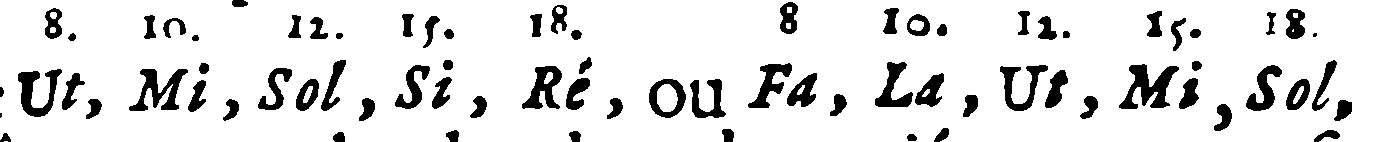 Two Dispositions of the Same Chord
