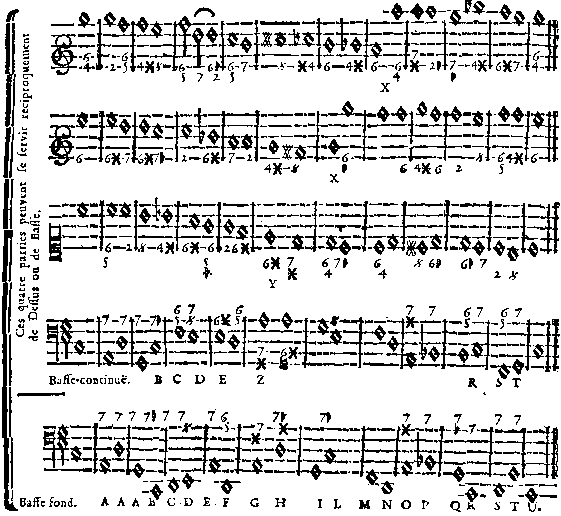 Complete Example: Avoided Cadences and Fundamental Bass.