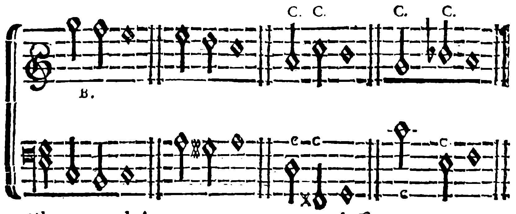 Examples of Two Fifths