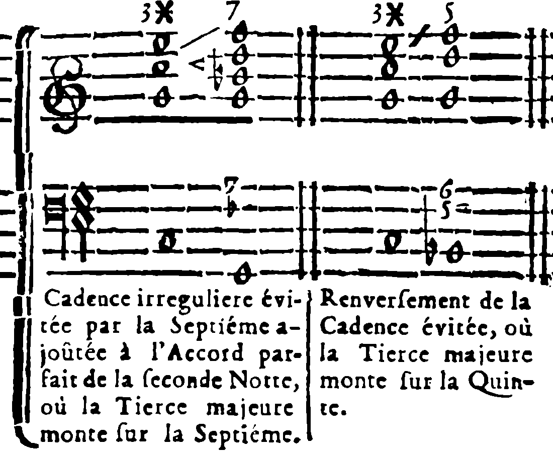 Avoided Irregular Cadence and Its Inversion.
