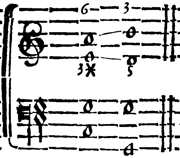 Major Third Descending in an Irregular Cadence.
