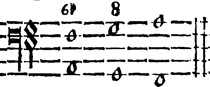 Minor Sixth Ascending to the Octave.
