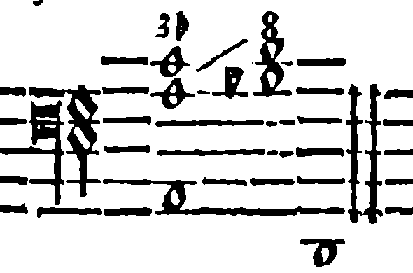 Minor Third Ascending to the Octave.