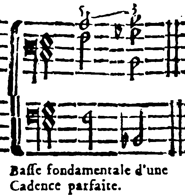 Fundamental Bass of a Perfect Cadence.