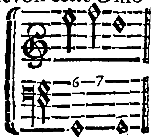 Example by Masson, p. 77.