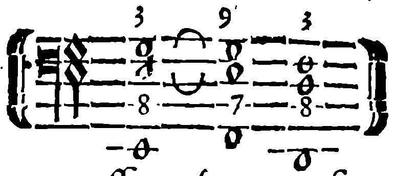 Ninth, seventh, and octave—small example