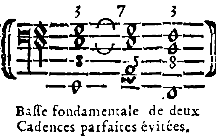 Fundamental bass of two avoided perfect cadences