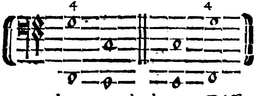 Inversion of parts—the fourth