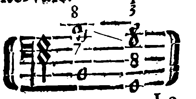 Seventh resolving to octave—movement of consonances