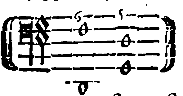 Fundamental bass D, G