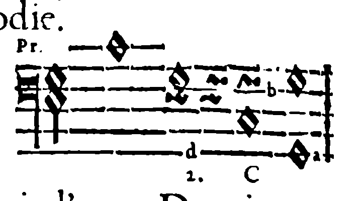 Zarlin’s example: principal mode and its collateral.