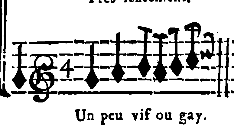 Somewhat lively or cheerful.