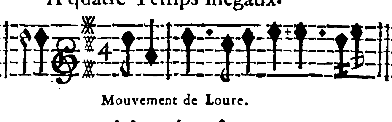 Loure movement.