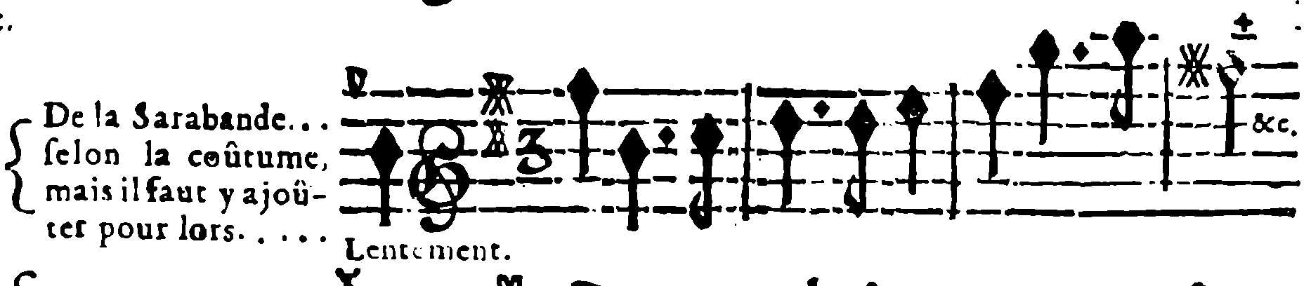 The sarabande, according to custom.