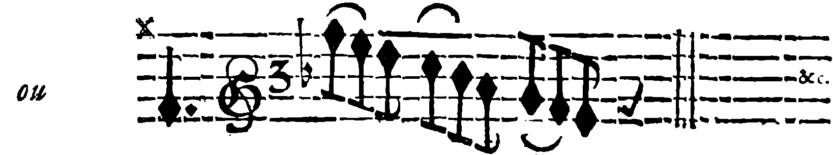 The Italian gigue, another notation.