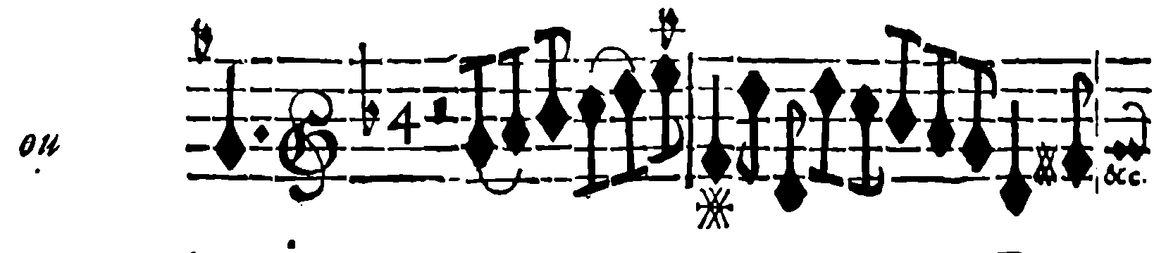 The Italian gigue, third notation.