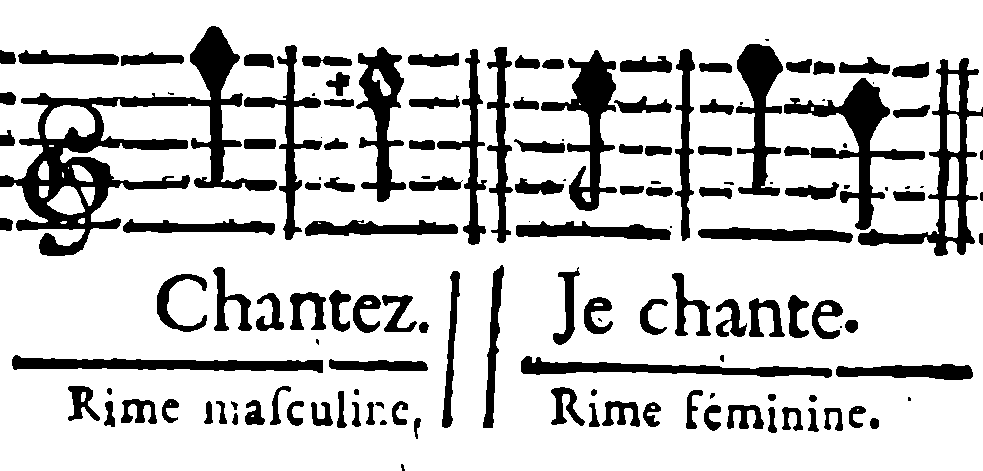 Masculine and feminine rhyme.