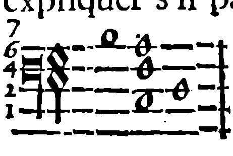 Chord given by Brossard.