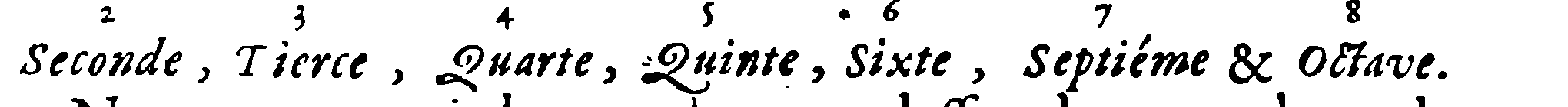 Numbers and names of intervals