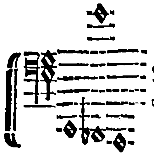 Instrumental bass ranges