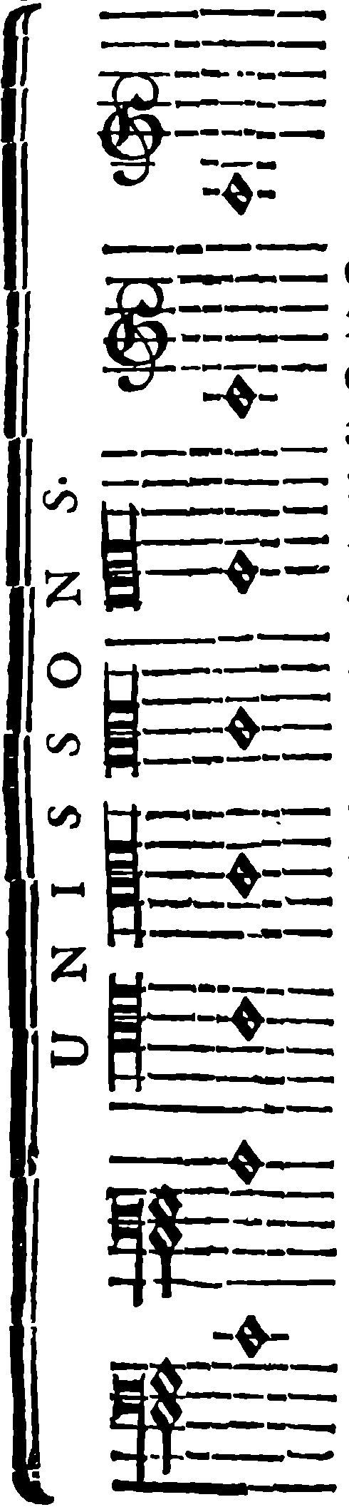 UNISONS—eight clefs, one sound