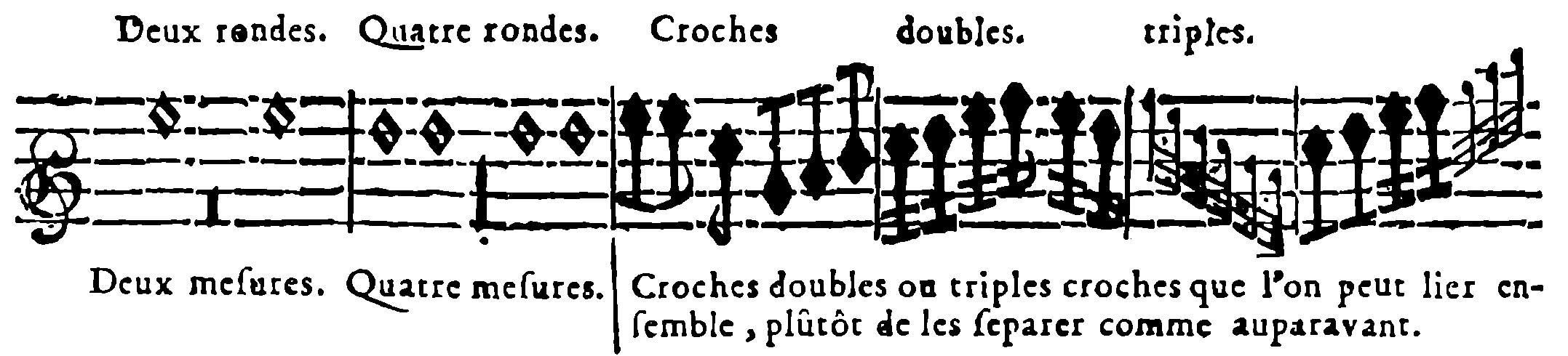 Two whole notes, four whole notes, and beamed eighths