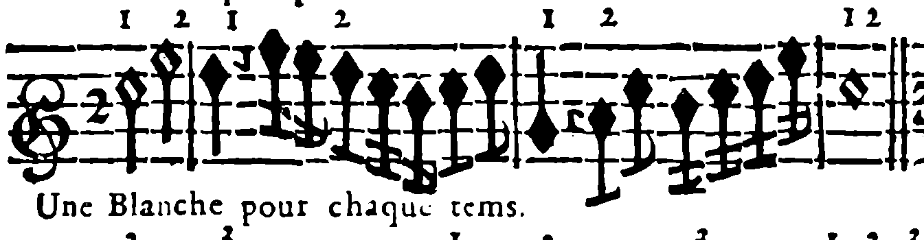 Two beats—a half note for each beat