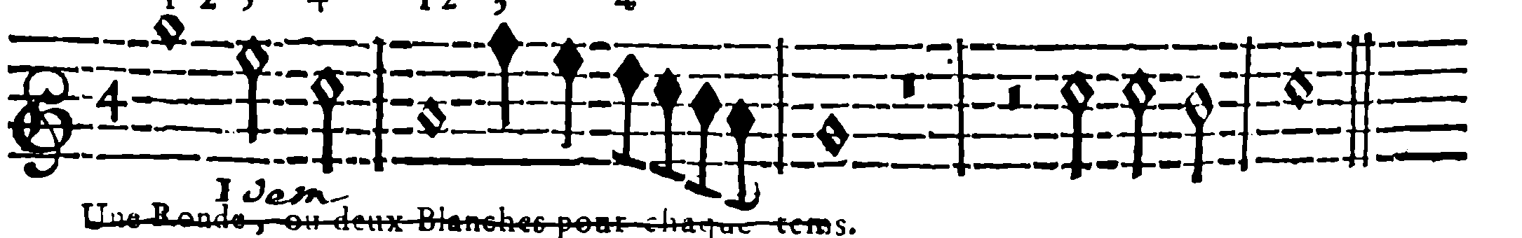 Four beats—varied note values