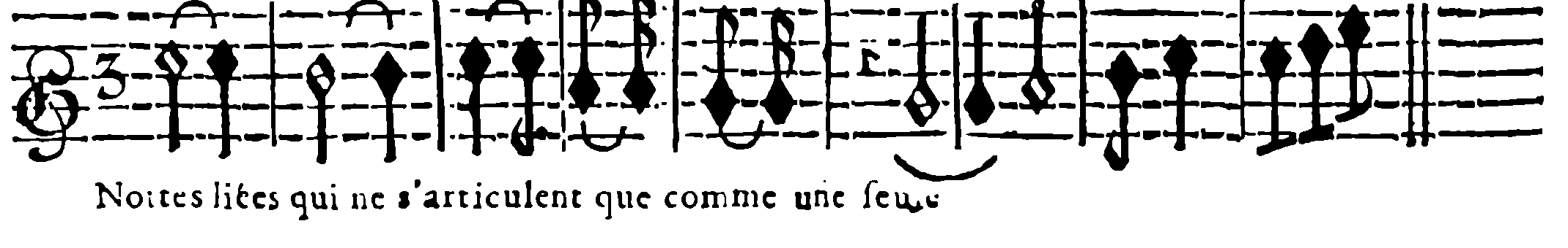 Tied notes—one articulation