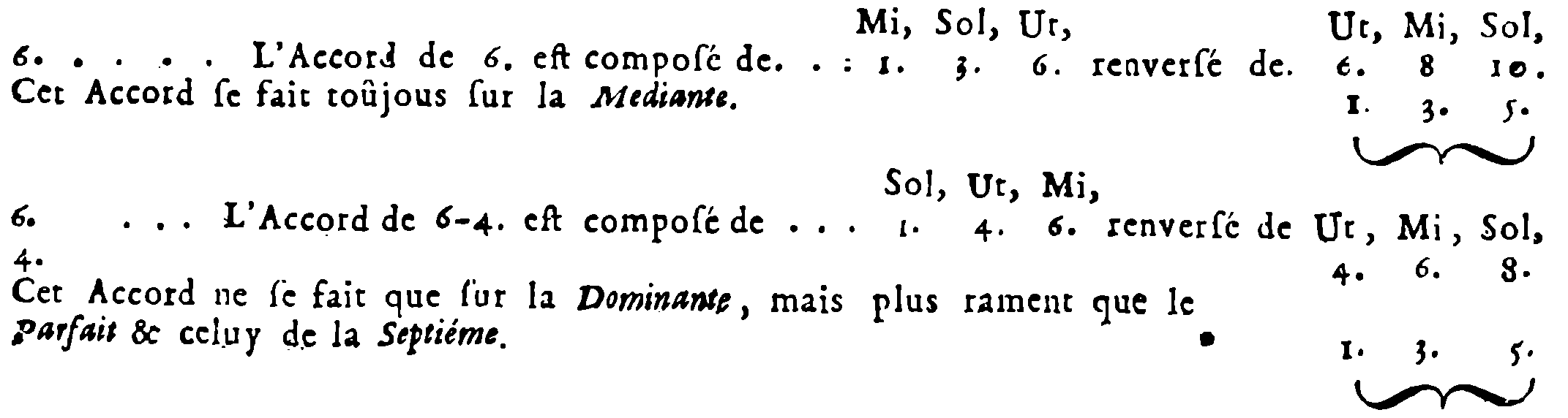 Sixth and sixth–fourth chords.
