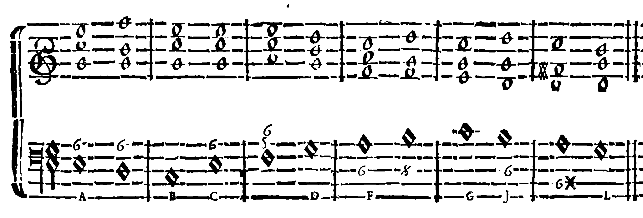 Sixth chords leading to tonic or dominant.