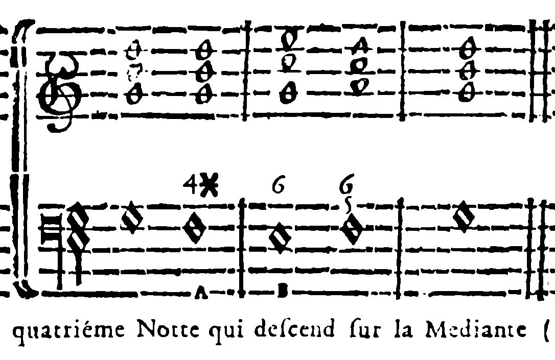 Tritone on the fourth note descending to the mediant.