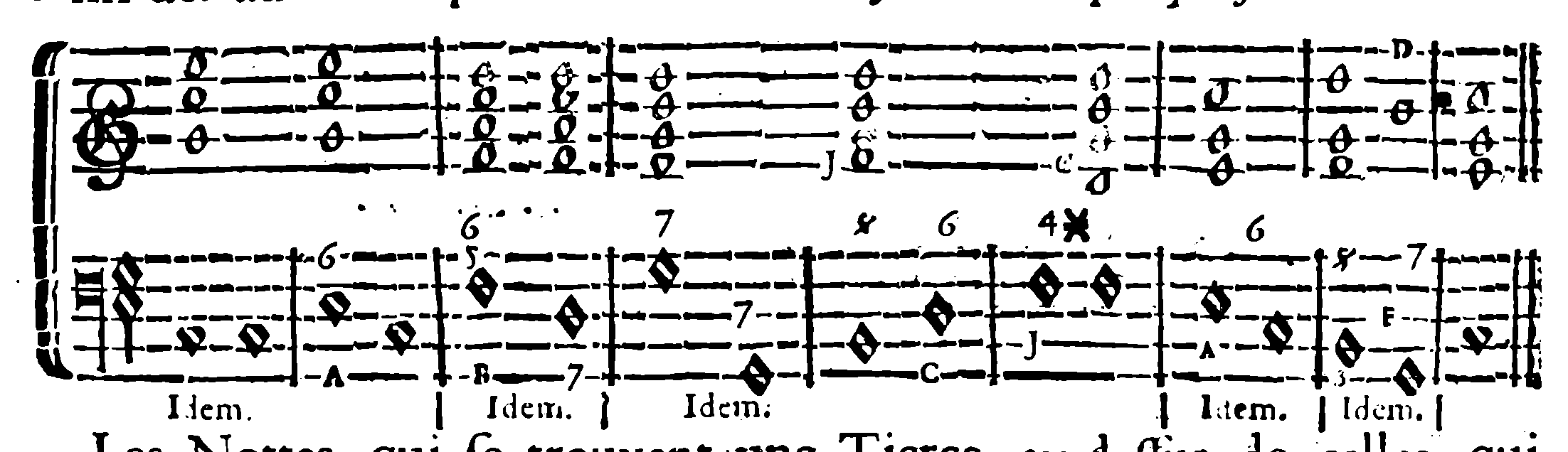 Chords equivalent through inversion; the same.