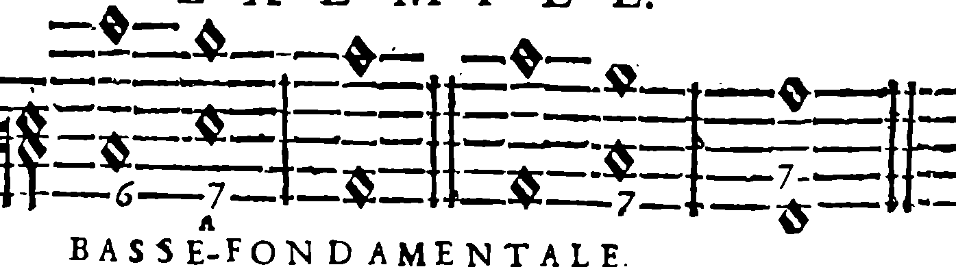 Ascent by a fifth or third — unprepared seventh
