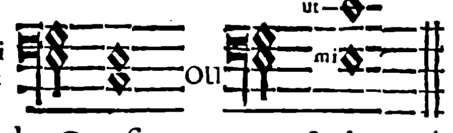 A third below or a sixth above
