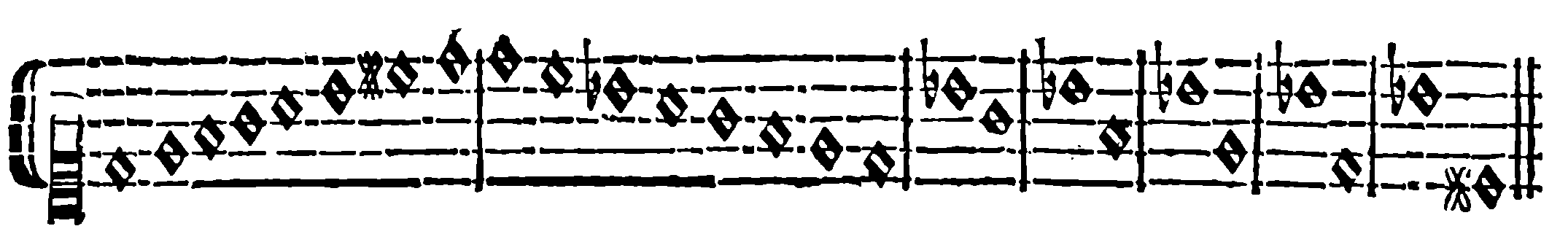 The octave progression in D minor