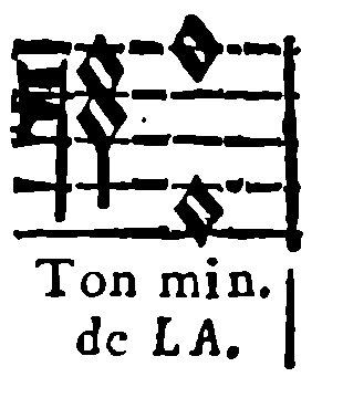 The key of A minor